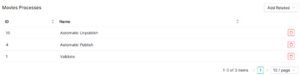 MoviesProcesses.png