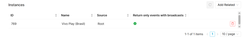 Competitions instances block
