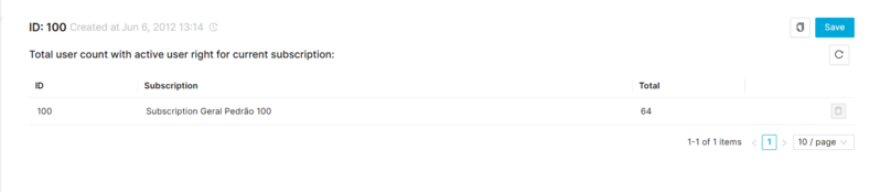 File:SubscriptionUsersCount Block.png