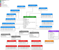 Media Type table.png